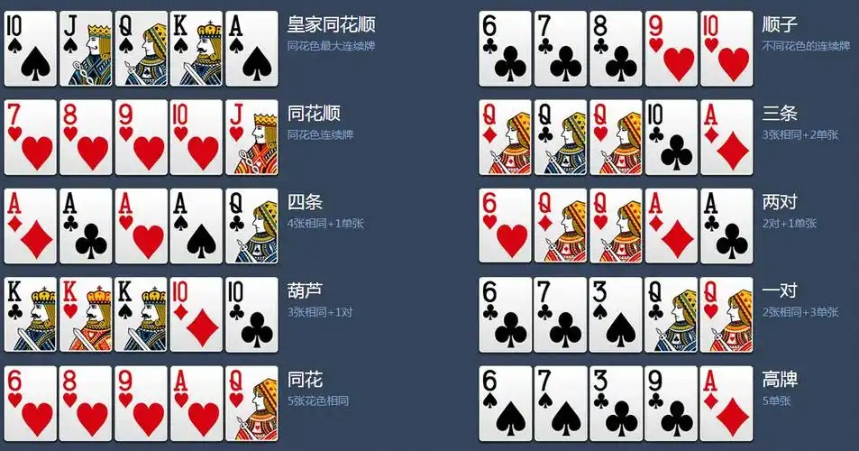 德扑游戏平台(同城游戏中心大厅)